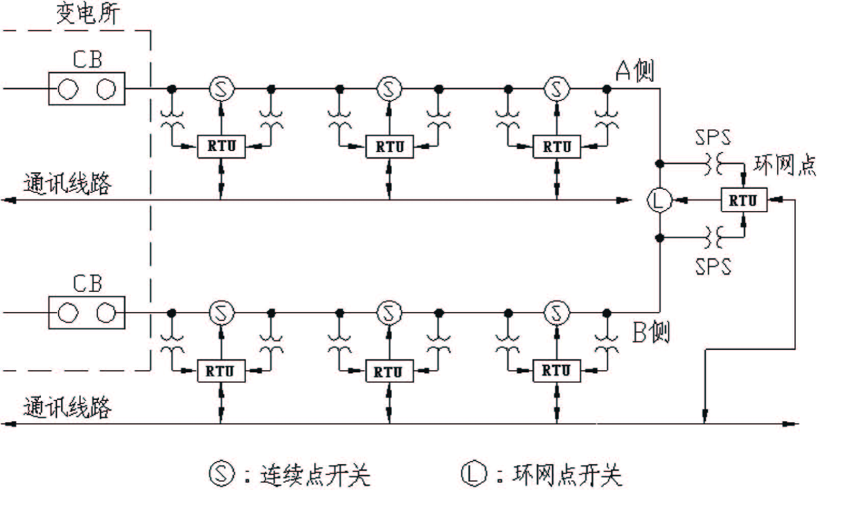 菜园子|找白菜，就上菜园子社区！