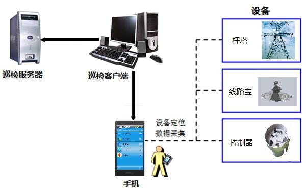 菜园子|找白菜，就上菜园子社区！